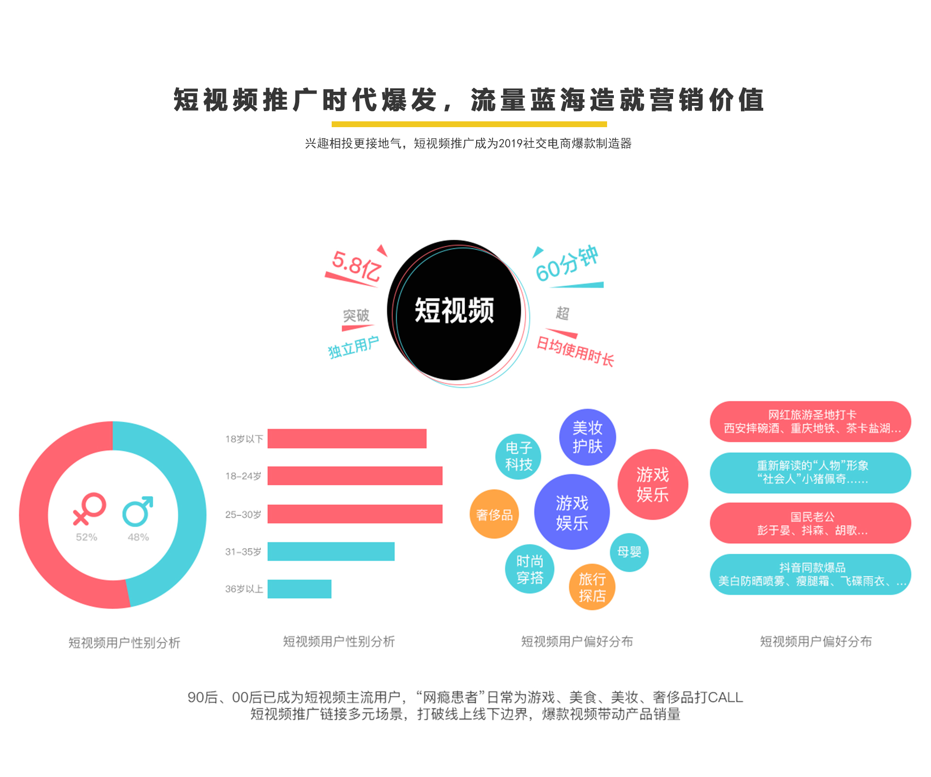 扩大营销十篇ob体育