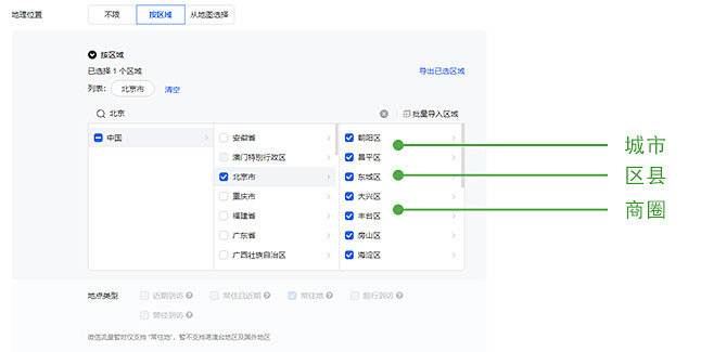 好ob体育友圈广告扩大(图1)