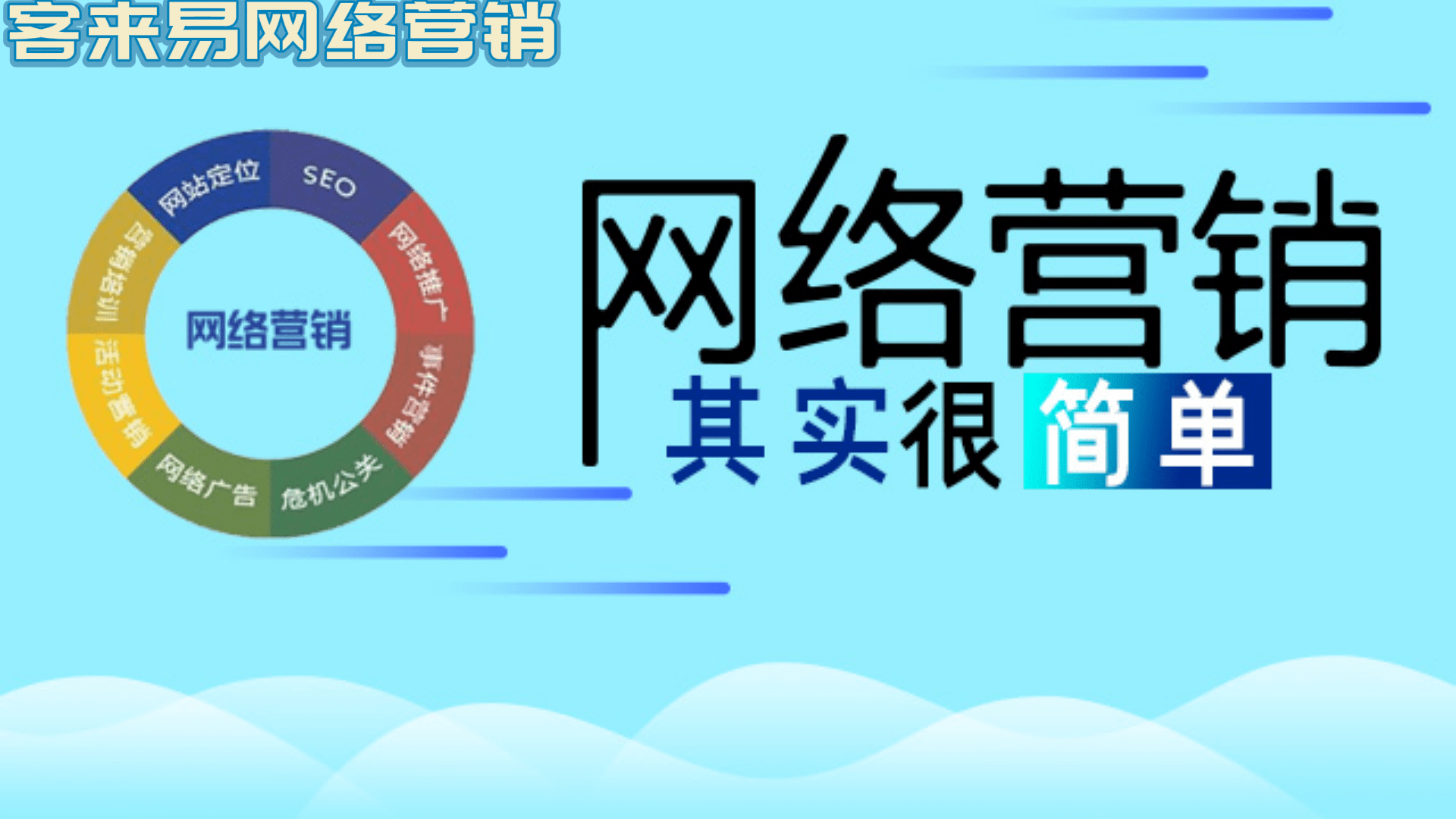 ob体育收集营销施行新潮水：怎样抢占市集份额