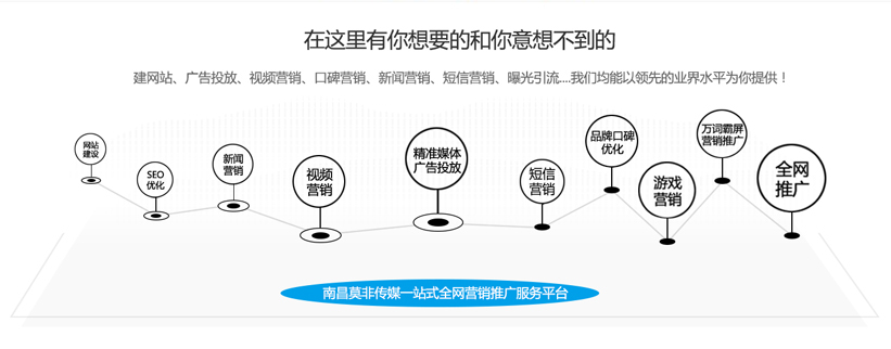 ob体育营销扩展的重要主题是什么？