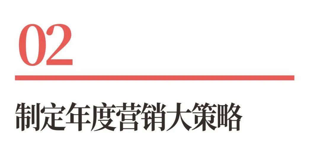 超等品牌编制36讲ob体育之31-营销篇-年度营销大战略(图3)